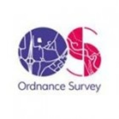 ordnance survey